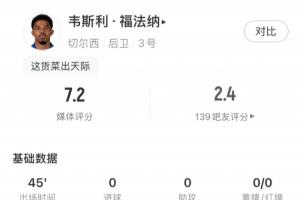 定时炸弹？福法纳半场两送曼联单刀，8次丢失球权